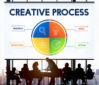 Creative Process Business Plan Strategy Concept