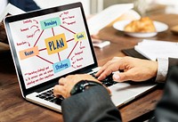Plan Marketing Branding Strategy Concept
