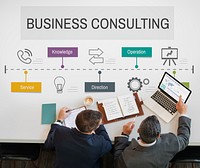 Contact Us Help Business Consulting Support
