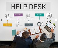 Help Desk Customer Service Word
