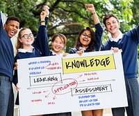 Education Students People Knowledge Concept