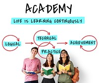 Academy Certification Curriculum Institute Icon