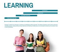 Learning Knowledge Education Study Concept