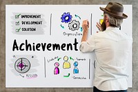 Business achievement progress idea map