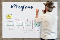 Progress Research Analysis Strategy Diagram