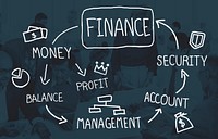 Finance Business Accounting Analysis Management Concept