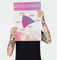 Development Personality Improvement Graphic Word Symbol