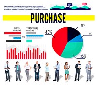 Purchase Buy Marketing Shopping Business Concept