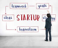 Business Startup Ideas Plan Concept