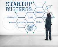 Start Up Business Goals Strategy