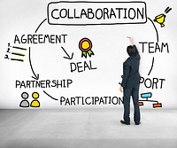 Collaboration Corporate Support Partnership Connection Concept