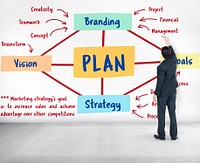 Plan Marketing Branding Strategy Concept