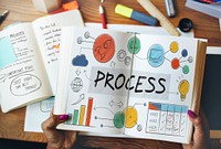 Process Action Organization Business System Concept