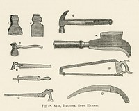 Vintage illustration of axes, billhook, hammer, saws digitally enhanced from our own vintage edition of The Fruit Grower&#39;s Guide (1891) by John Wright.
