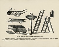 Vintage illustration of barrows, basket, ladder, scraper, steps digitally enhanced from our own vintage edition of The Fruit Grower&#39;s Guide (1891) by John Wright.