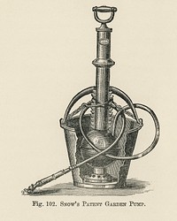 Vintage illustration of snow&#39;s patent garden pump digitally enhanced from our own vintage edition of The Fruit Grower&#39;s Guide (1891) by John Wright.