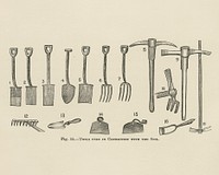 Vintage illustration of tools digitally enhanced from our own vintage edition of The Fruit Grower&#39;s Guide (1891) by John Wright.