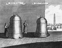 Vintage illustration of the &quot;Bell of Pe-king&quot; and the &quot;Bell of Erford&quot; published in 1745-1747 by <a href="https://www.rawpixel.com/search/Thomas%20Astley?&amp;page=1">Thomas Astley</a>. Original from New York public library. Digitally enhanced by rawpixel.