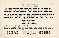 Italian print fonts from Draughtsman&#39;s Alphabets by<a href="https://www.rawpixel.com/search/Hermann%20Esser?"> </a><a href="https://www.rawpixel.com/search/hermann%20esser?sort=curated&amp;page=1https://www.rawpixel.com/search/hermann%20esser?sort=curated&amp;page=1">Hermann Esser</a> (1845&ndash;1908). Digitally enhanced from our own 5th edition of the publication. 
