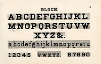 Block calligraphy fonts from Draughtsman&#39;s Alphabets by <a href="https://www.rawpixel.com/search/Hermann%20Esser?">Hermann Esser</a> (1845&ndash;1908). Digitally enhanced from our own 5th edition of the publication. 