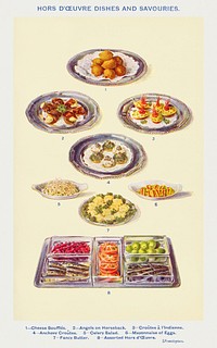 Hors d&#39;oeuvres dishes and savouries from <a href="https://www.rawpixel.com/search/Mrs.%20Beeton%27s%20Book%20of%20Household%20Management?sort=curated&amp;page=1">Mrs. Beeton&#39;s Book of Household Management</a>. Digitally enhanced from our own 1923 edition. 