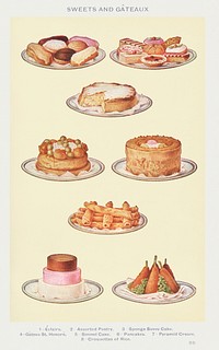 Vintage sweet and gateau illustrations of &eacute;clair, assorted pastry, sponge savoy cake, g&acirc;teaux st. honor&eacute;, simnel cake, pancakes, pyramid cream, and croquettes of rice