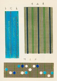 Vintage woodblock print of Japanese textile.  Digitally enhanced from our own original edition of Shima-Shima (1904) by Furuya Korin.