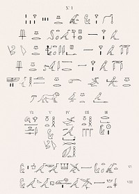 Neith, Hieroglyphics text illustration from Pantheon Egyptien (1823-1825) by <a href="https://www.rawpixel.com/search/Leon%20Jean%20Joseph%20Dubois?sort=curated&amp;rating_filter=all&amp;mode=shop&amp;page=1">Leon Jean Joseph Dubois</a> (1780-1846). Digitally enhanced by rawpixel. Original from The New York Public Library. Digitally enhanced by rawpixel.