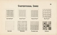 Conventional signs for maps from Draughtsman&#39;s Alphabets by <a href="https://www.rawpixel.com/search/hermann%20esser?sort=curated&amp;page=1https://www.rawpixel.com/search/hermann%20esser?sort=curated&amp;page=1">Hermann Esser</a> (1845&ndash;1908). Digitally enhanced from our own 5th edition of the publication. 