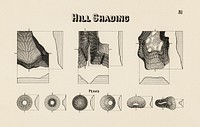 Hill shading guideline from Draughtsman&#39;s Alphabets by <a href="https://www.rawpixel.com/search/hermann%20esser?sort=curated&amp;page=1https://www.rawpixel.com/search/hermann%20esser?sort=curated&amp;page=1">Hermann Esser</a> (1845&ndash;1908). Digitally enhanced from our own 5th edition of the publication. 