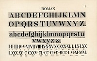 Roman fonts from Draughtsman&#39;s Alphabets by <a href="https://www.rawpixel.com/search/hermann%20esser?sort=curated&amp;page=1https://www.rawpixel.com/search/hermann%20esser?sort=curated&amp;page=1">Hermann Esser</a> (1845&ndash;1908). Digitally enhanced from our own 5th edition of the publication. 