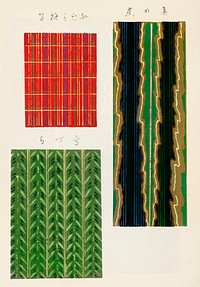 Vintage woodblock print of Japanese textile. Digitally enhanced from our own original edition of Shima-Shima (1904) by Furuya Korin.