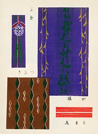 Vintage woodblock print of Japanese textile. Digitally enhanced from our own original edition of Shima-Shima (1904) by Furuya Korin.