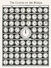 The Clocks of the World from Medicology (1910). Digitally enhanced from our own original plate. 