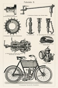Fahrrader 2 (1894) from the German series, Meyers Konversations Lexikon, a black and white lithograph of different bicycle parts. Digitally enhanced from our own original lithographic plate. 