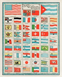 The Flags of All Nations (1901), a vibrantly colored illustration of variants of flags. Digitally enhanced from our own original plate. 