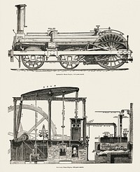 Locomotive Engine (1891) by Francis William Webb (1836&ndash;1906), a beautifully detailed design of an engine train and its compartments. Digitally enhanced from our own original plate. 