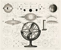 Bolder-Atlas by Brockhaus, printed in 1849, an antique drawing of vintage astrological spheres and charts and diagrams. Digitally enhanced from our own original lithograph. 