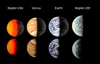 This chart compares the first Earth-size planets found around a sun-like star to planets in our own solar system, Earth and Venus. Original from NASA. Digitally enhanced by rawpixel.