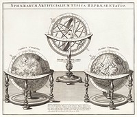 Sphaerarum artificialium typica repraesentatio (1712) from Johann Baptista Homann. Original from The Rijksmuseum. Digitally enhanced by rawpixel.