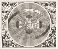 Hemelkaart van het stelsel van Copernicus (1708) by Pieter Schenk (I).  Original from The Rijksmuseum. Digitally enhanced by rawpixel.