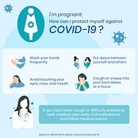 Pregnancy care during the coronavirus pandemic social template source WHO vector