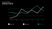 Social media analysis graph psd presentation editable template