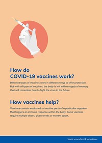COVID 19 vaccines poster template, vector coronavirus printable guidance