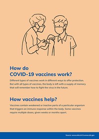 COVID 19 vaccines poster template, coronavirus printable vector guidance