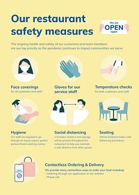 COVID 19 safety guidance vector, reopen restaurant safety measures printable poster