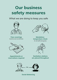 Safety guidance template vector, COVID 19 reopen business safety measures