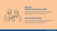 Coronavirus PowerPoint slide, vector COVID 19 how vaccine works