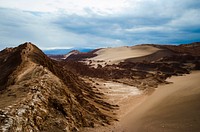 A desert landscape in San Pedro de Atacama. Original public domain image from <a href="https://commons.wikimedia.org/wiki/File:Sandy_Desert_Mountains_(Unsplash).jpg" target="_blank" rel="noopener noreferrer nofollow">Wikimedia Commons</a>