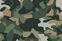 Military camouflage patterns aesthetic background design